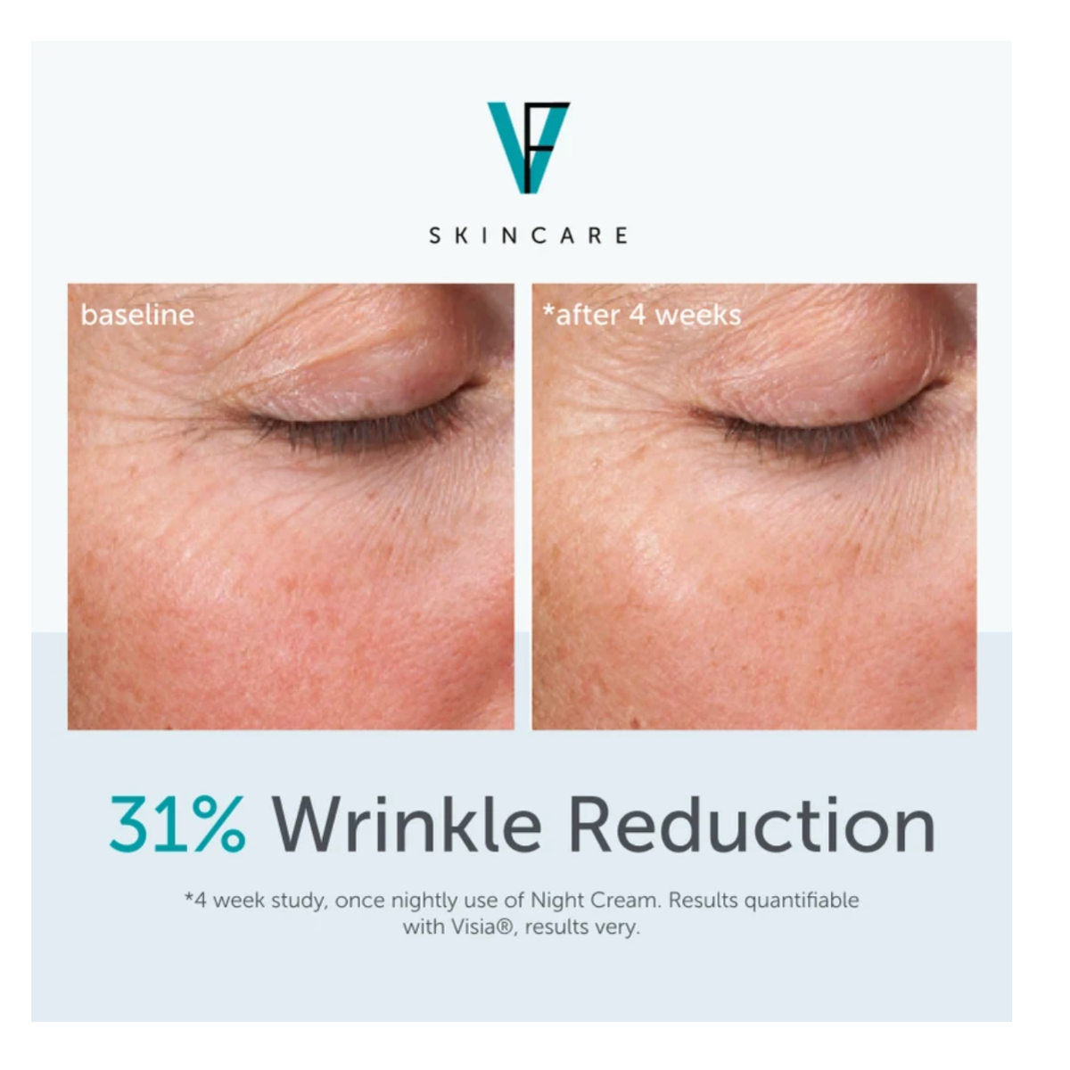 NIGHT RETINOL CREAM