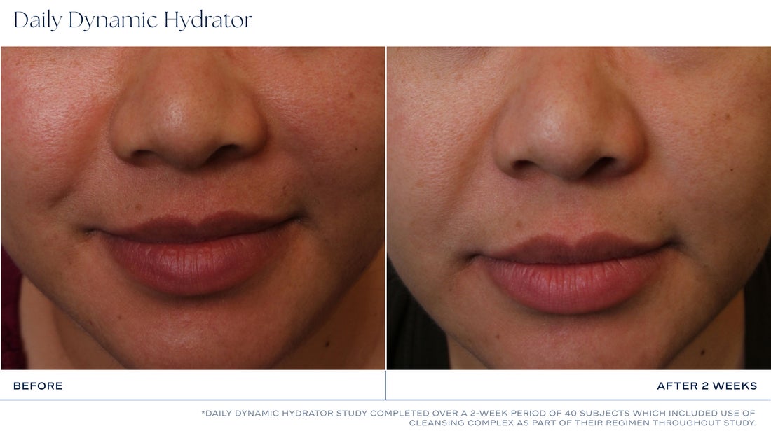 Daily Dynamic Hydrator