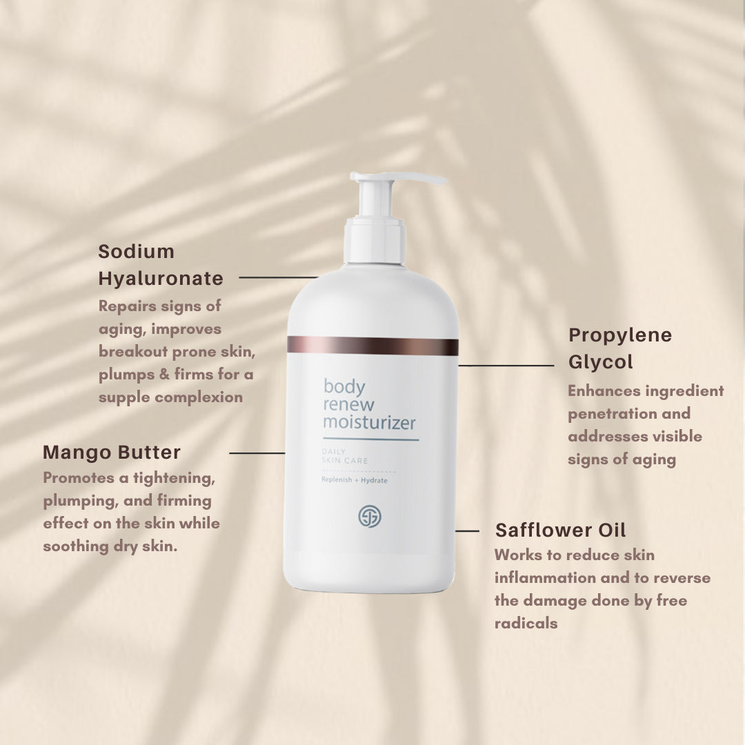 Body Renew Moisturizer (16oz)