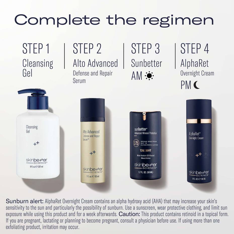 AlphaRet Overnight Cream