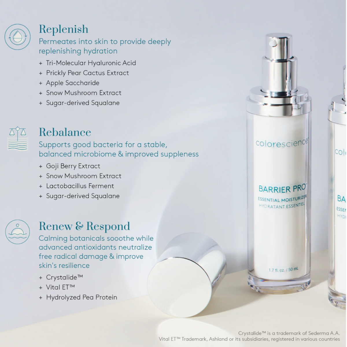 Barrier Pro™ Essential Moisturizer
