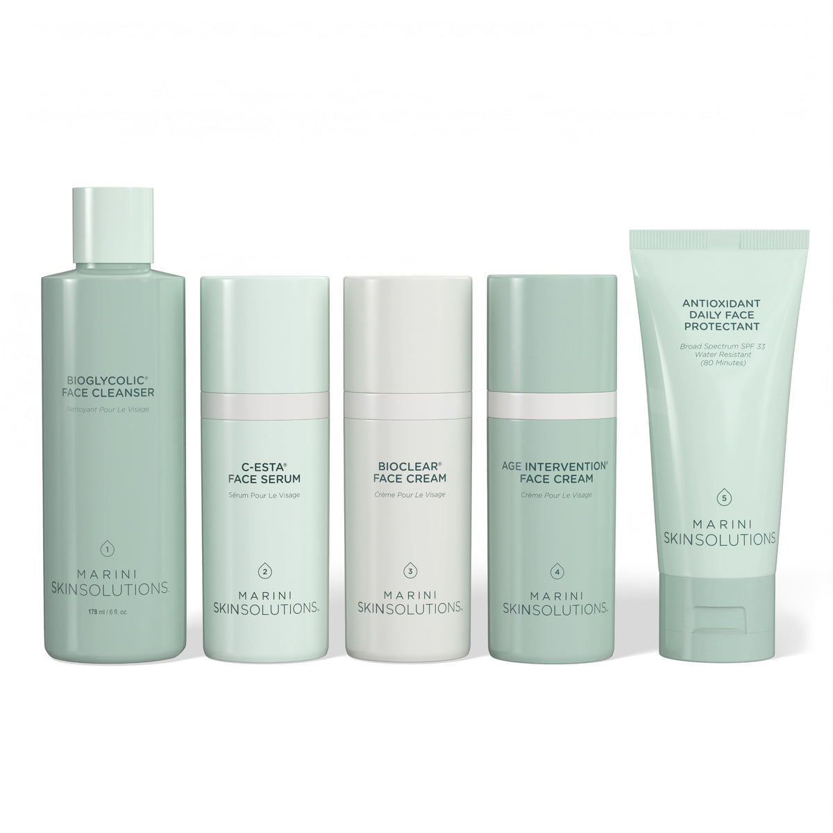 Skin Care Management System™ (Dry/Very Dry)