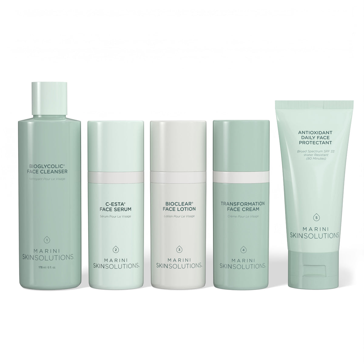 Skin Care Management System™ (Normal/Combo)