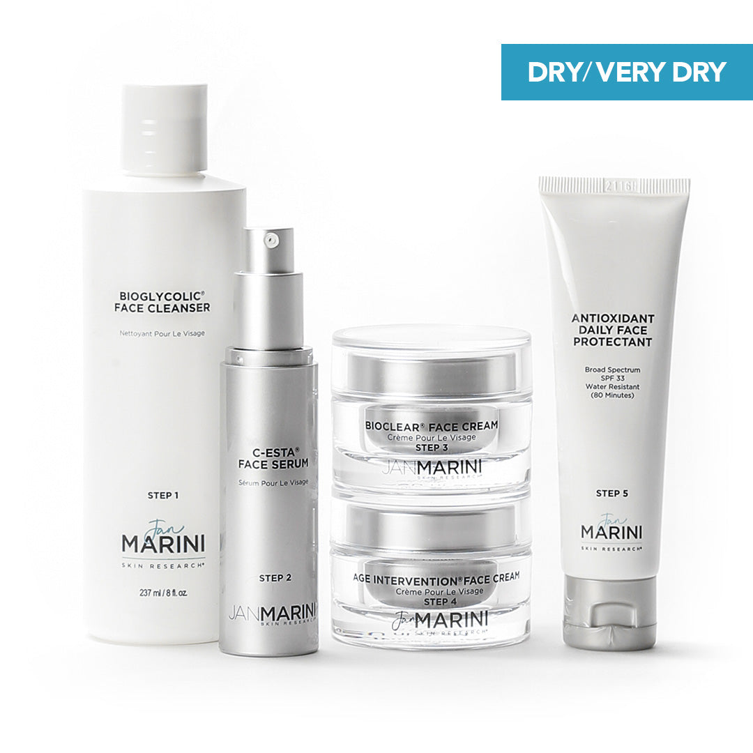 Skin Care Management System™ (Dry/Very Dry)